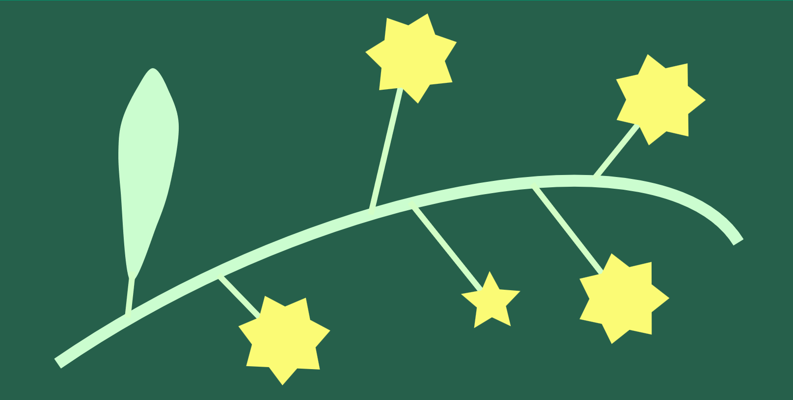 The Wattle Flag of Australia